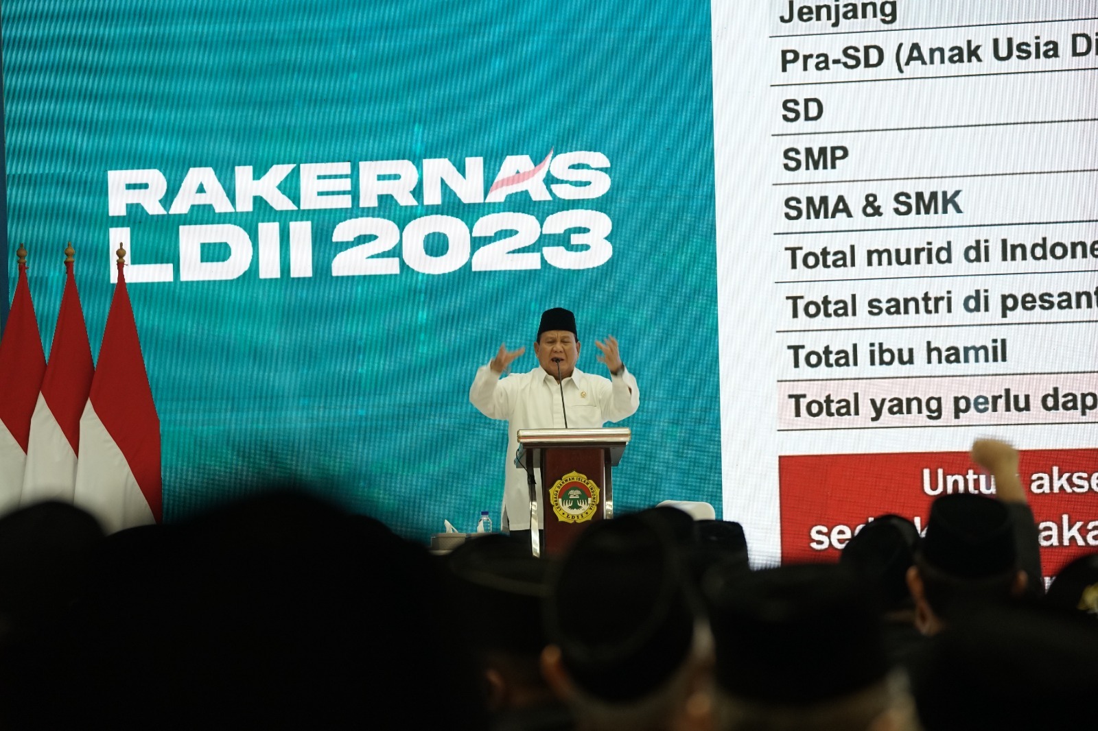 Menteri Pertahanan (Menhan) Prabowo Subianto dalam Rakernas LDII 2023
